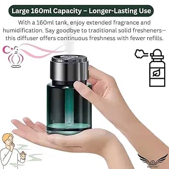 معطر ومنشر رائحة للسيارة – 160 مل | رائحة التوابل الفرنسية | يعمل عبر USB | مرطب هواء متعدد الوظائف - Image 1 + 1